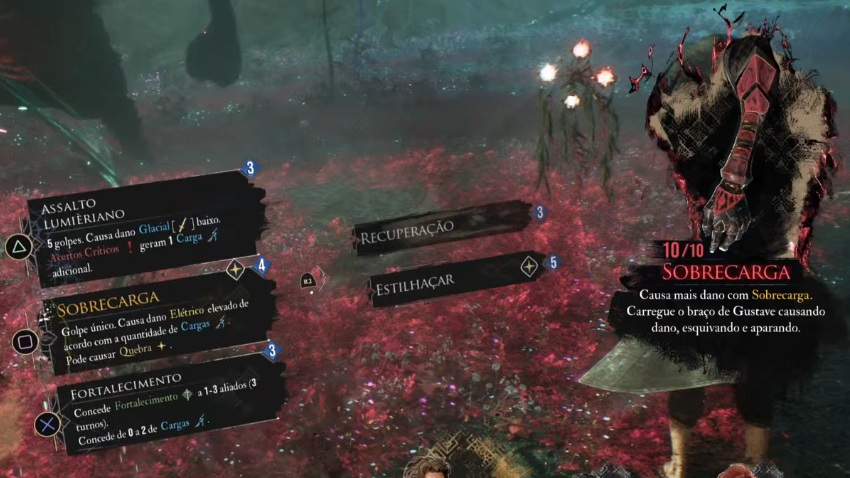 Informações do Sobrecarga